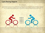 Cycle Racing Diagram slide 5