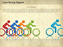 Cycle Racing Diagram slide 6