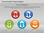 Communication People Diagram slide 11