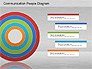 Communication People Diagram slide 12