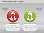 Communication People Diagram slide 3