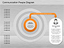 Communication People Diagram slide 5