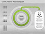 Communication People Diagram slide 7