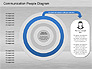 Communication People Diagram slide 8