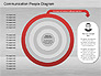 Communication People Diagram slide 9