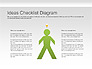 Ideas Checklist Diagram slide 1