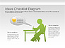 Ideas Checklist Diagram slide 10