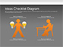 Ideas Checklist Diagram slide 15