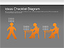 Ideas Checklist Diagram slide 16