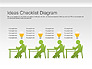 Ideas Checklist Diagram slide 9
