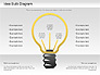 Idea Bulb Diagram slide 1