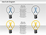 Idea Bulb Diagram slide 11