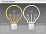 Idea Bulb Diagram slide 14