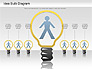 Idea Bulb Diagram slide 7