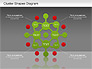 Cluster Shapes Diagram slide 13