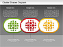 Cluster Shapes Diagram slide 14