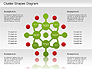 Cluster Shapes Diagram slide 2