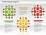 Cluster Shapes Diagram slide 3
