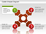 Cluster Shapes Diagram slide 5