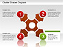 Cluster Shapes Diagram slide 7