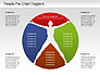 People Pie Chart slide 12