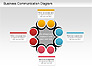 Business Communication Diagram slide 10