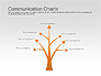 Tree Concept Diagram slide 2