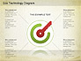 Eco Home Technology Diagram slide 1