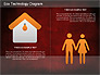 Eco Home Technology Diagram slide 15