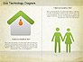 Eco Home Technology Diagram slide 3