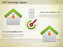 Eco Home Technology Diagram slide 8