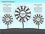 People Tree Diagram slide 7