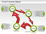 Arrow Process Diagram slide 1