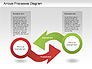 Arrow Process Diagram slide 11
