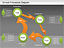 Arrow Process Diagram slide 12