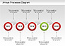 Arrow Process Diagram slide 7