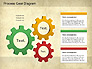 Working Gears Diagram slide 10