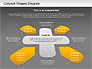 Concept Shapes Diagram slide 14