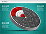 3D Segmented Wheel Diagram slide 12
