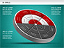 3D Segmented Wheel Diagram slide 14