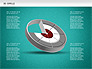 3D Segmented Wheel Diagram slide 20