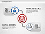 Org Business Chart slide 7