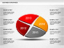 Years Compare Pie Chart slide 1