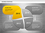 Years Compare Pie Chart slide 12