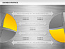 Years Compare Pie Chart slide 16