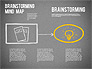 Brainstorming Mind Map slide 11