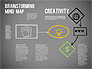 Brainstorming Mind Map slide 13