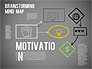 Brainstorming Mind Map slide 14
