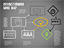 Brainstorming Mind Map slide 15