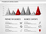 Pyramid Bar Chart slide 1